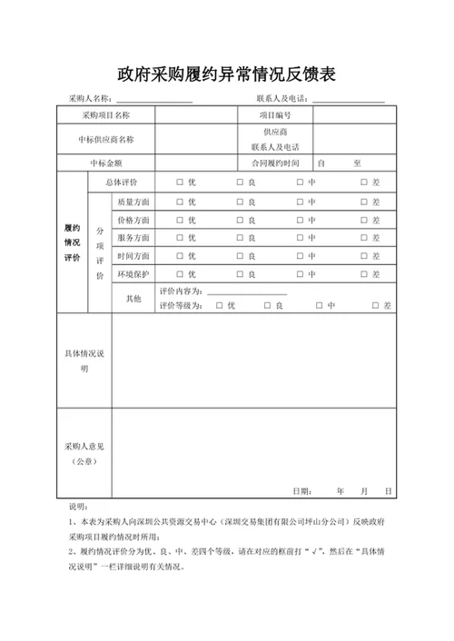 政府采购履约异常情况反馈表