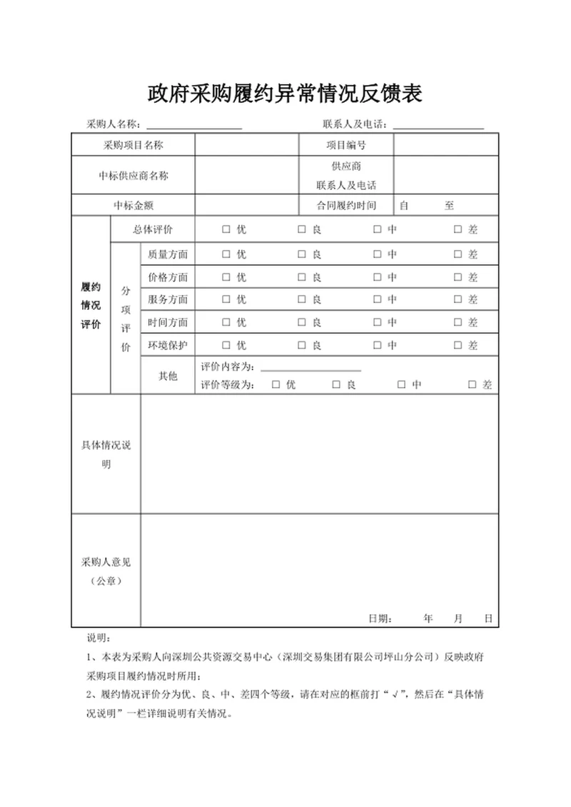 政府采购履约异常情况反馈表