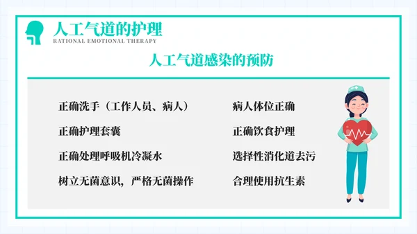 导管经口的护理医学教育培训模板