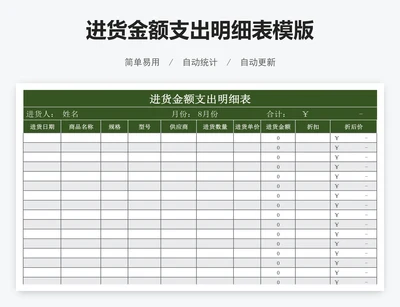 进货金额支出明细表模版