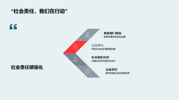 通用学历教育之路