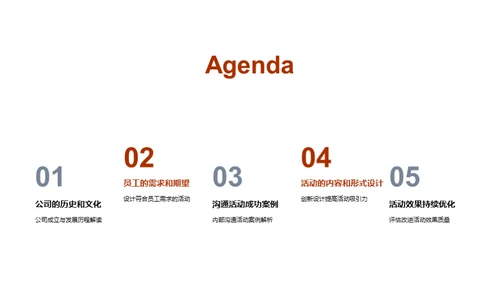 构筑团队力量
