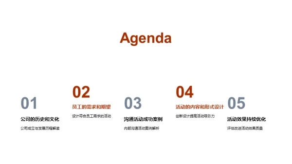 构筑团队力量