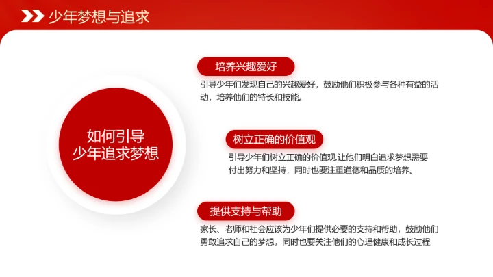 庆祝中国少年先锋队建队76周年系列活动队会展示