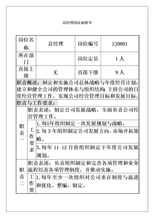各个部门职能及岗位说明书电器公司