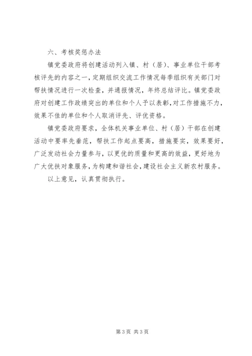 优抚先进乡镇活动工作意见.docx