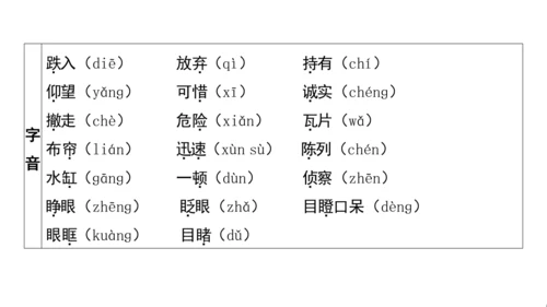 统编版语文三年级上册第七 八单元核心知识梳理课件