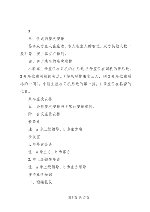 接待工作中座次安排常识.docx