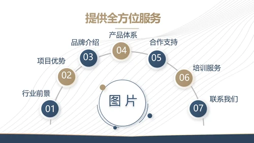 企业培训管理宣传动态PPT模板