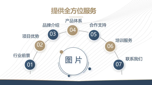 企业培训管理宣传动态PPT模板
