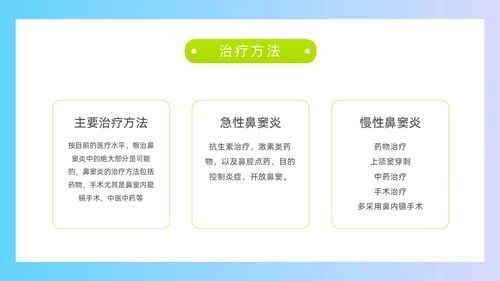 蓝色简约扁平化插画鼻窦炎护理医疗医护培训动态PPT鼻炎