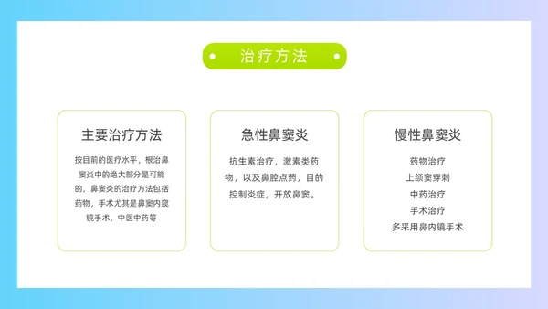 蓝色简约扁平化插画鼻窦炎护理医疗医护培训动态PPT鼻炎