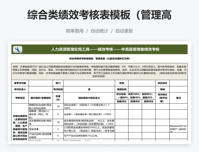 综合类绩效考核表模板（管理高层）