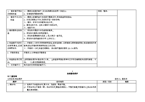 SOP标准化流程