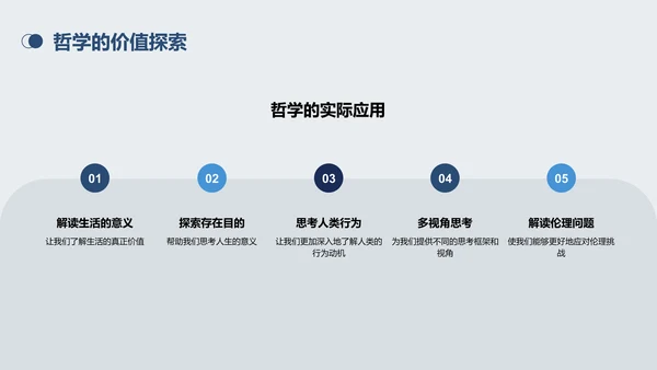 蓝色简约哲学与生活培训课件PPT模板