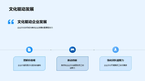 塑造卓越企业文化