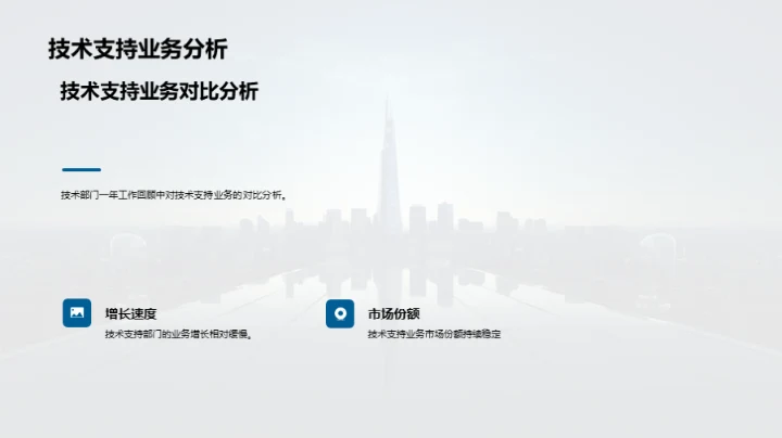 科技驱动，未来导向