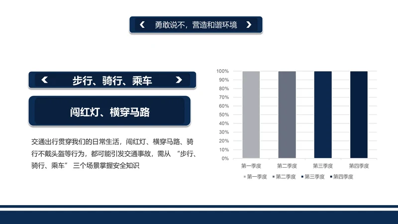 扁平风PPT条形图