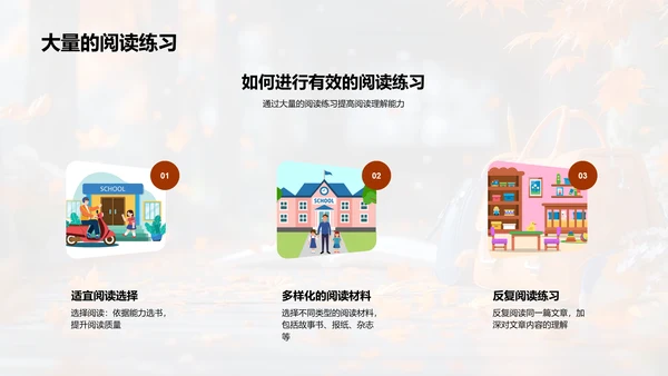 理解阅读 乐在学习PPT模板