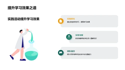 实践力量 成就未来