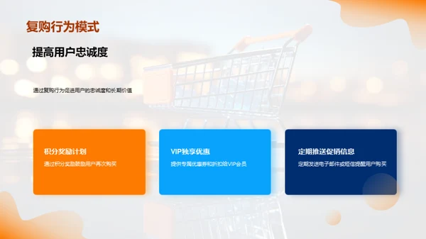 电商活动与消费者心理