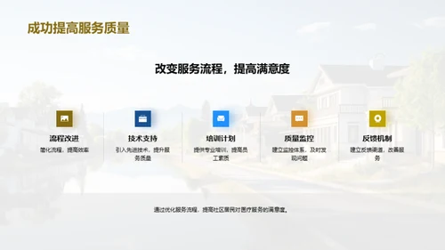 全新社区医疗革新