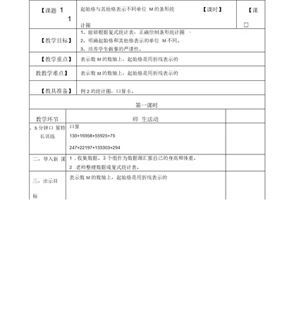 起始格与其他格表示不同单位量的条形统计图