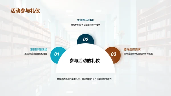 礼仪素养与校园文化