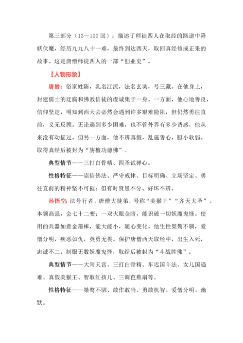 七年级语文上册必读名著《西游记》知识梳理.docx