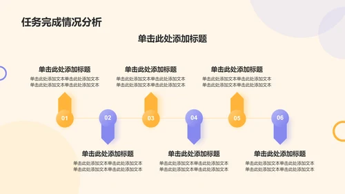 橙色扁平风大学保研学生小组考核作业汇报总结PPT模板