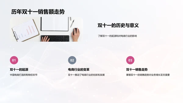 双十一人力规划报告PPT模板