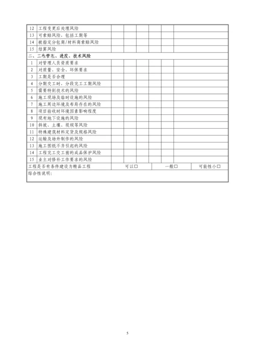 武汉环球贸易中心(ICC)项目策划书.docx