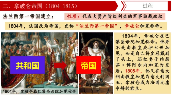 第19课 法国大革命和拿破仑帝国 课件 统编版九年级历史上册
