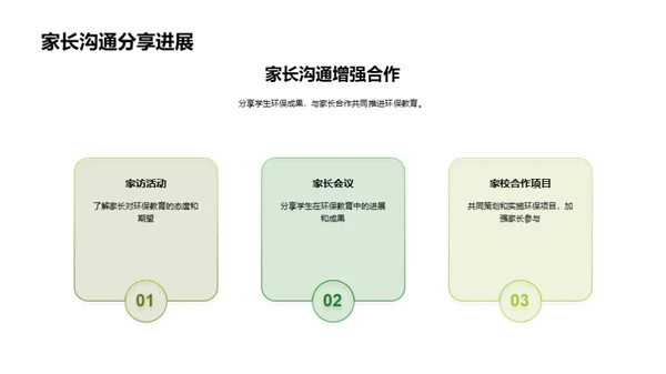 环保教育实践策略