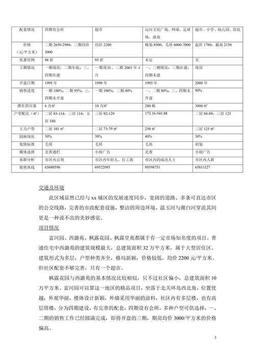 xx区东北部地区市场调查报告