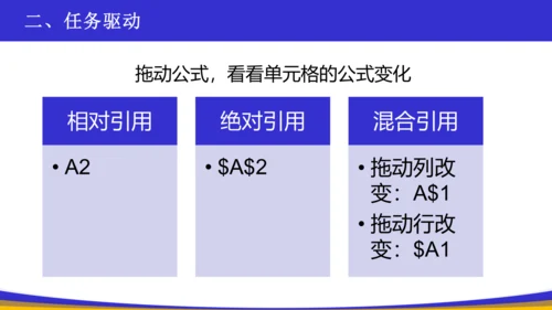 网络诈骗统计——公式、函数、引用