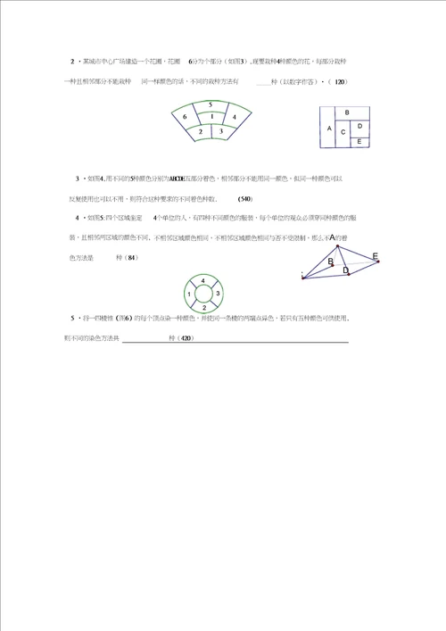 排列组合知识点总结