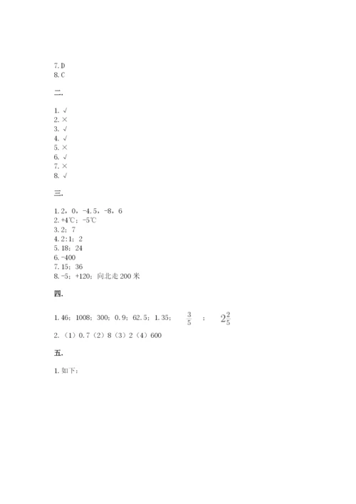 北师大版六年级数学下学期期末测试题含答案（巩固）.docx