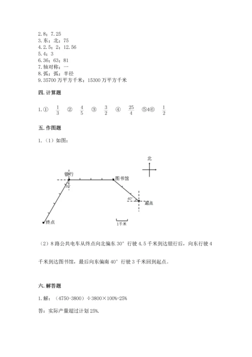 人教版六年级上册数学期末测试卷含答案【名师推荐】.docx