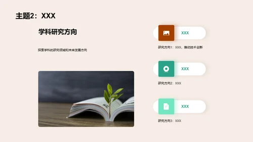 学科探秘之路