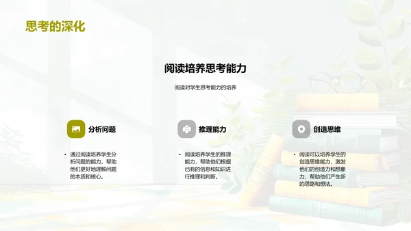 阅读习惯养成报告PPT模板