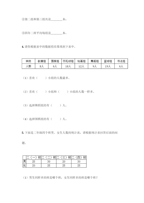 人教版二年级下册数学第一单元-数据收集整理-测试卷含答案AB卷.docx