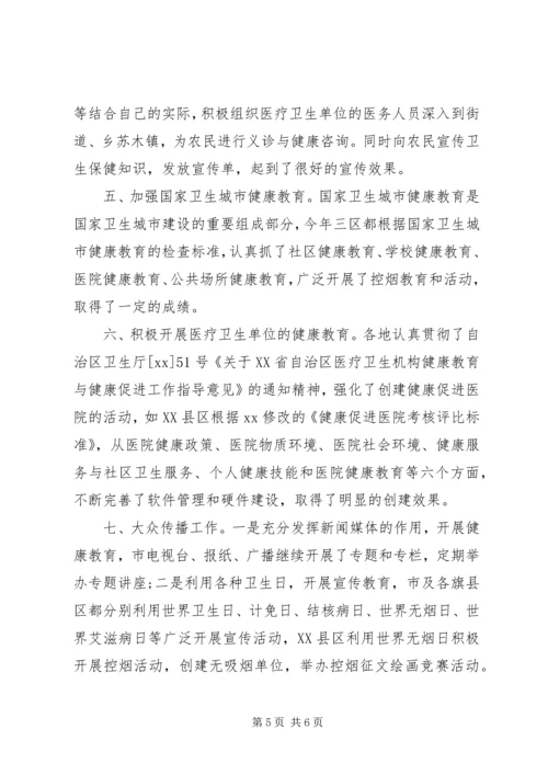 健康教育培训工作培训总结.docx