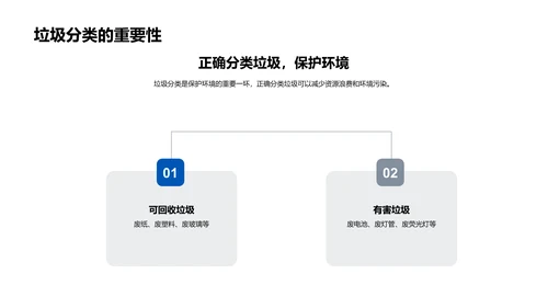 校园环保实践教育PPT模板