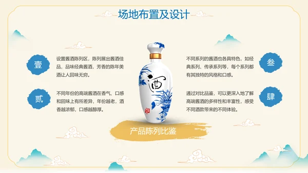 酱香白酒鉴赏会ppt模板