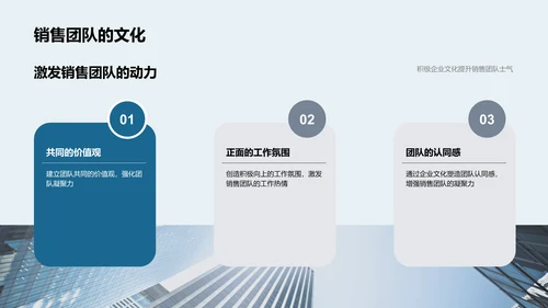 企业文化与销售力
