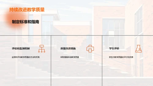 卓越教学，品质保障