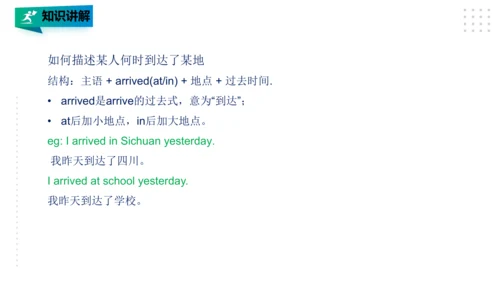 Module 10 Unit 2 I'm in New York now 课件(共26张PPT)