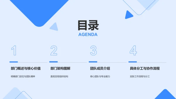 组织部部门结构与分工展示PPT模板