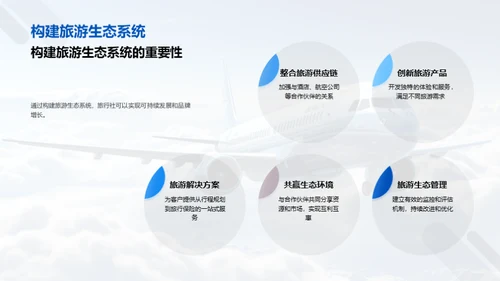 旅游业革新趋势